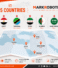 EXPANDING-MARKROBOTIC IML Expands Its Customer Network